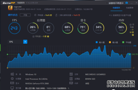 ߸ƶϷ!ʮҳ˽ƶZ3 Air-5GHz